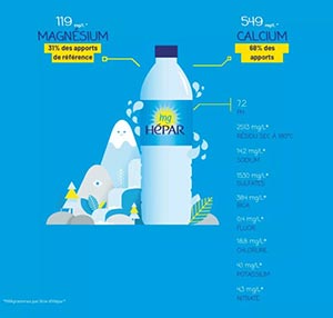 Hepar-Constipation-enceinte-visuel